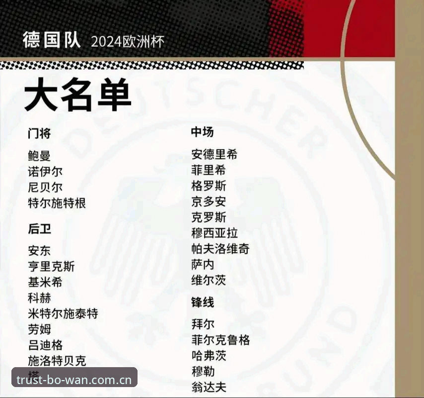 博万苹果版 德国队26人名单深度评测:诺伊尔回归vs新生代崛起,谁才是关键变量?
