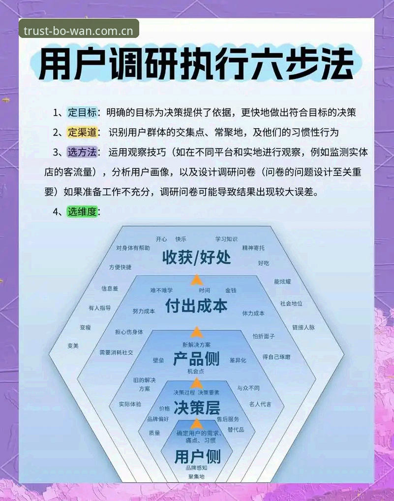 博万娱乐官网安全吗 博万全站平台安全深度分析:从用户真实体验到技术细节全面解析